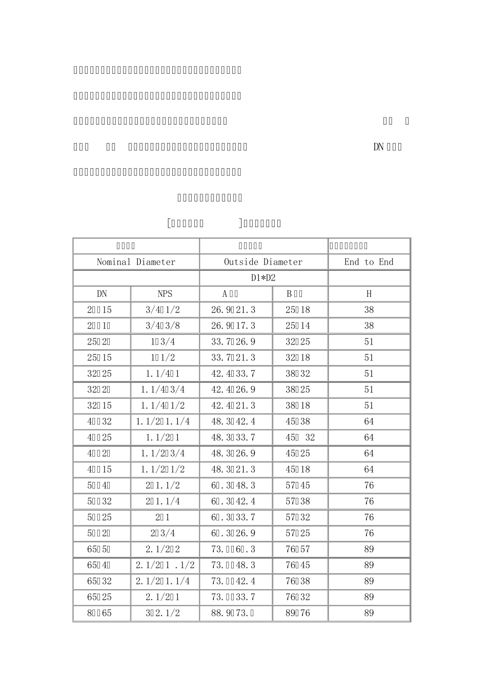管件尺寸换算以及大小头的口径_第3页