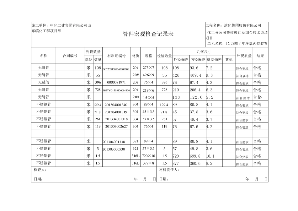 管件宏观检查记录_第2页