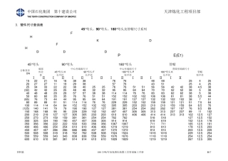 管件尺寸查询表