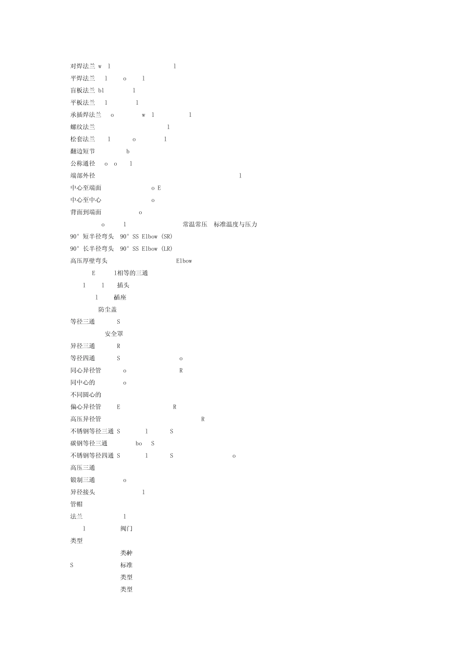 管件英汉对照词大全_第2页