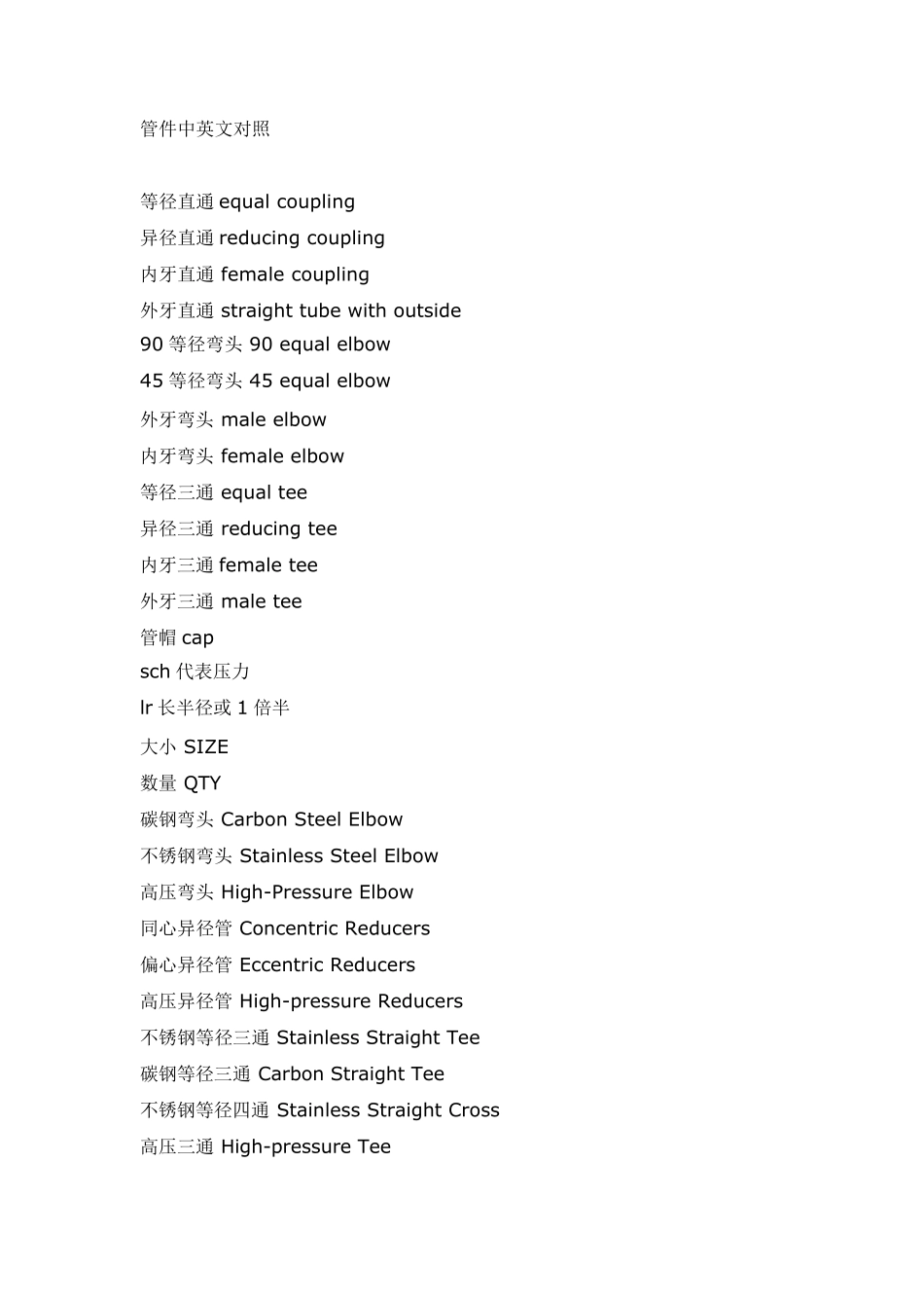 管件阀门术语中英文对照_第1页