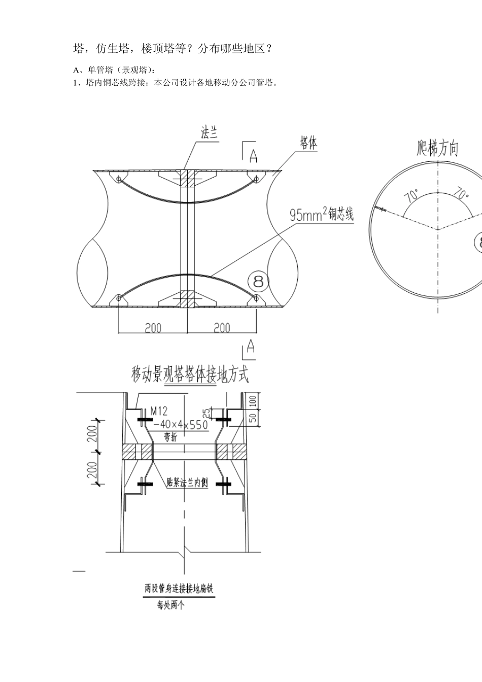 管塔防雷接地方法_第2页