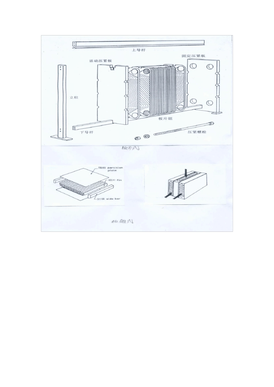 管壳式换热器GB151讲义_第3页