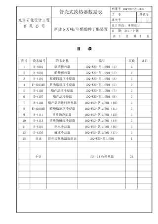 管壳式换热器数据表最终版