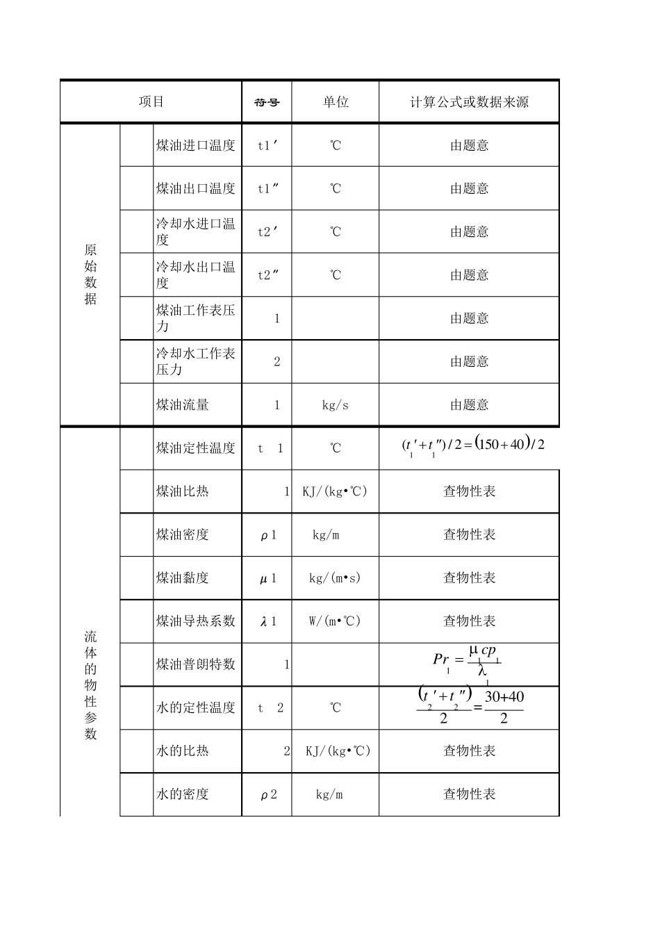 管壳式换热器计算表格_第1页