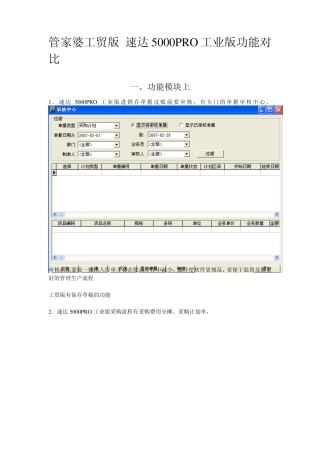 管家婆工贸版速达5000PRO工业版功能对比