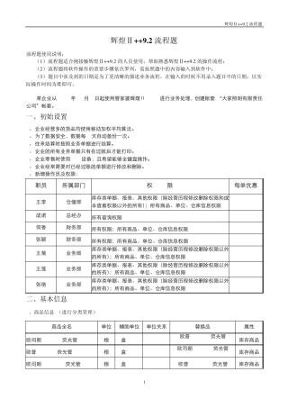 管家婆辉煌Ⅱ++上机流程题