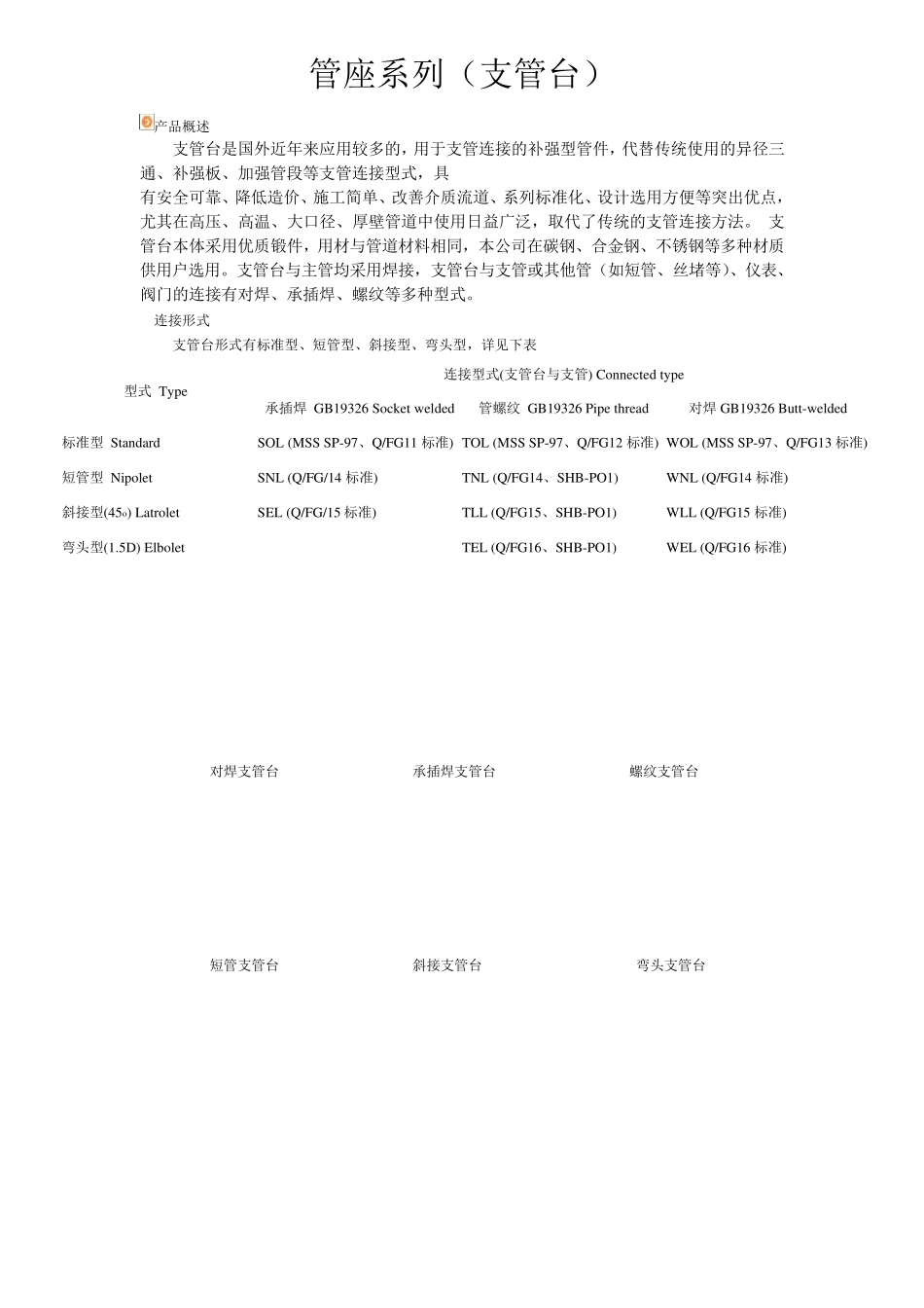 管座系列(支管台)_第1页