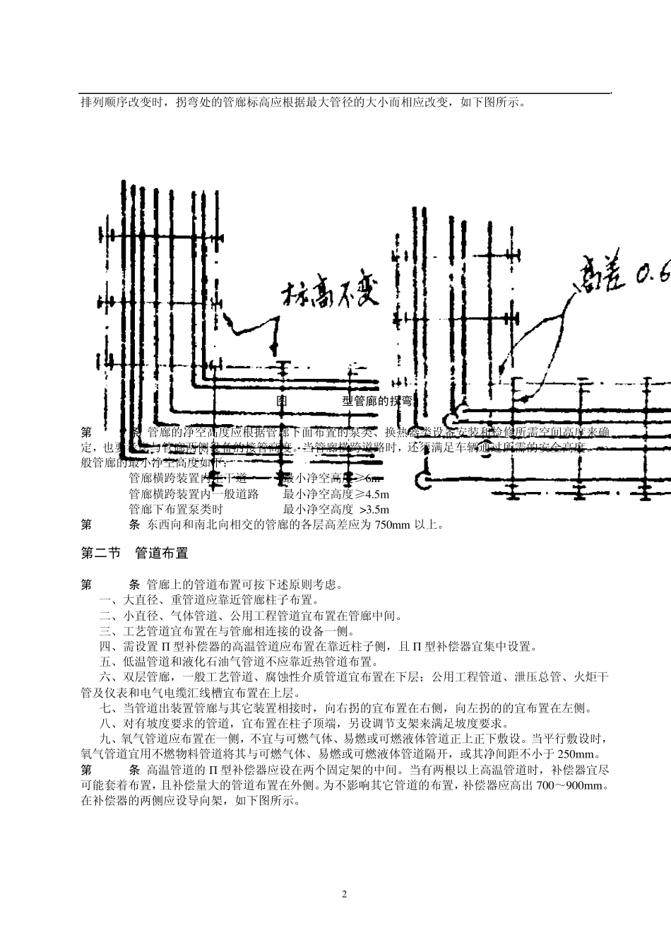 管廊的配管设计规定_第2页