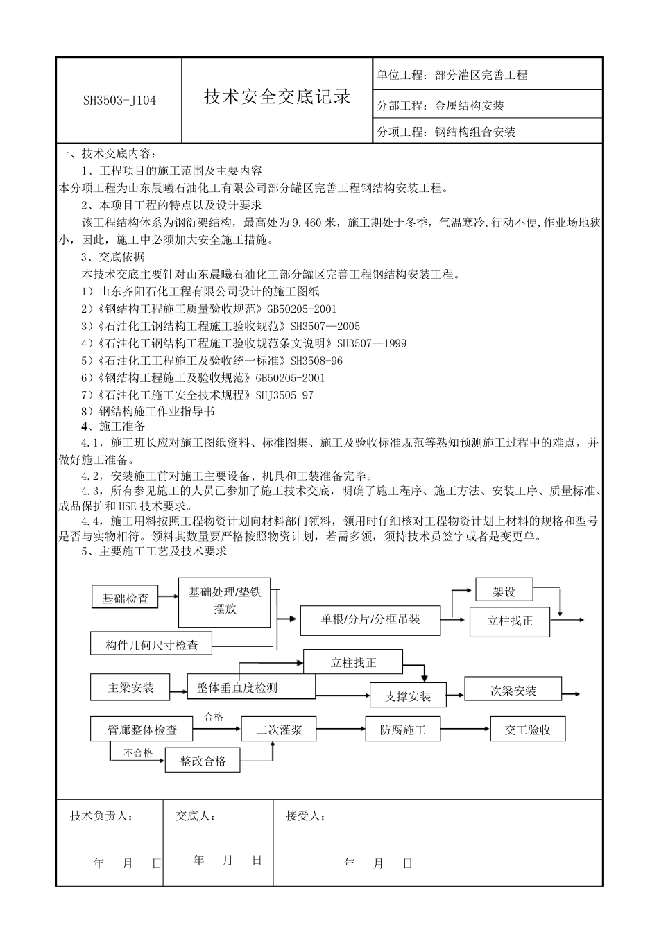 管廊钢结构技术交底_第1页