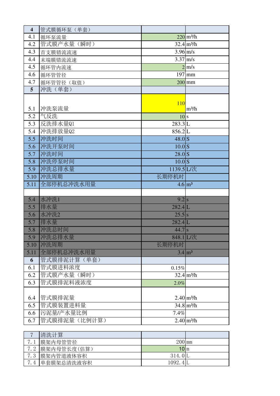 管式膜计算书_第2页