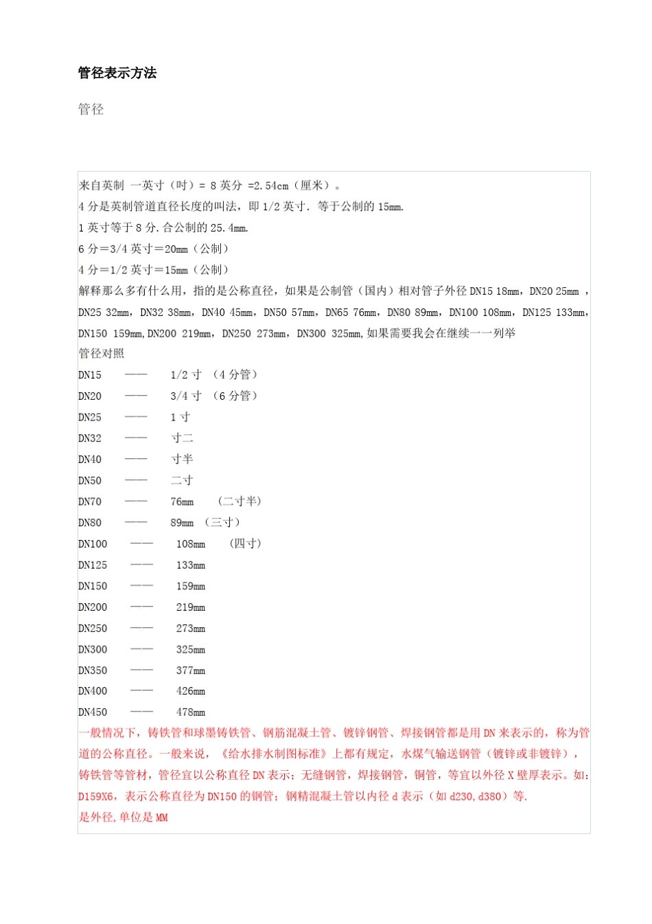 管径的表示方法_第1页