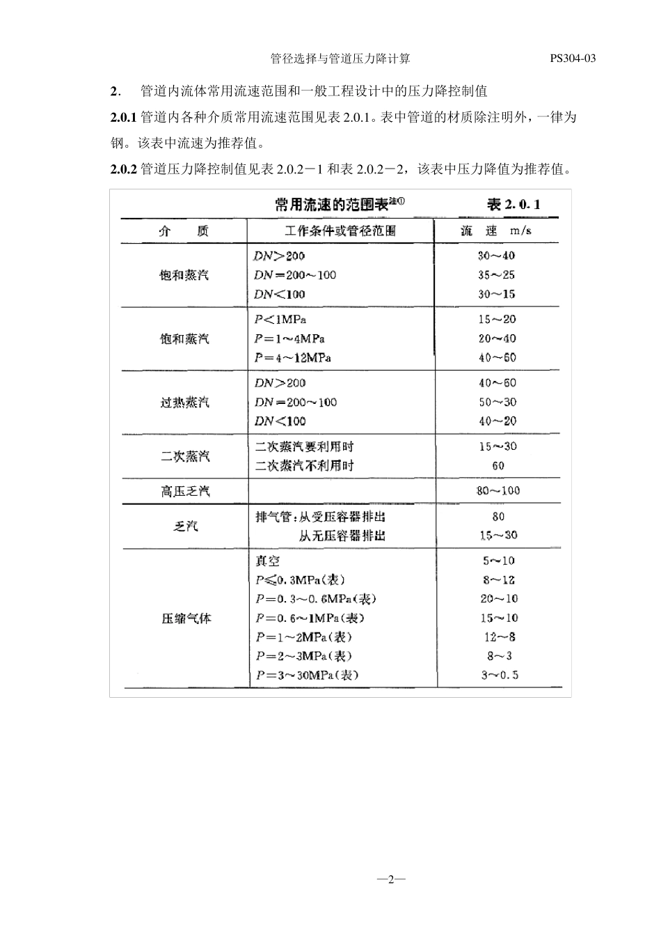 管径选择与管道压力降计算1~60_第2页