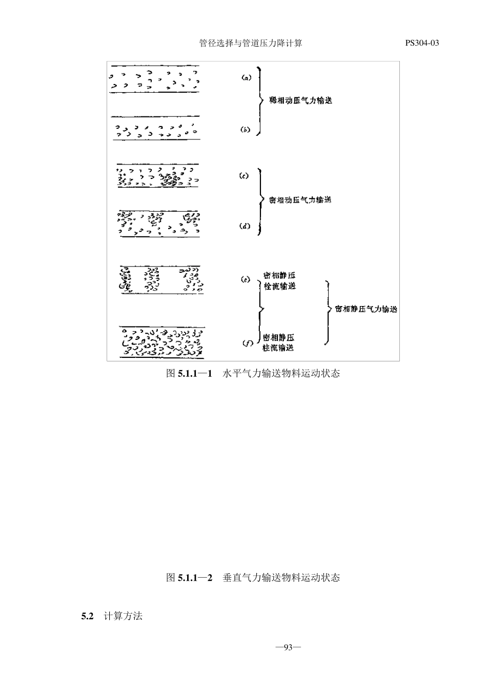 管径选择与管道压力降计算92~137_第2页