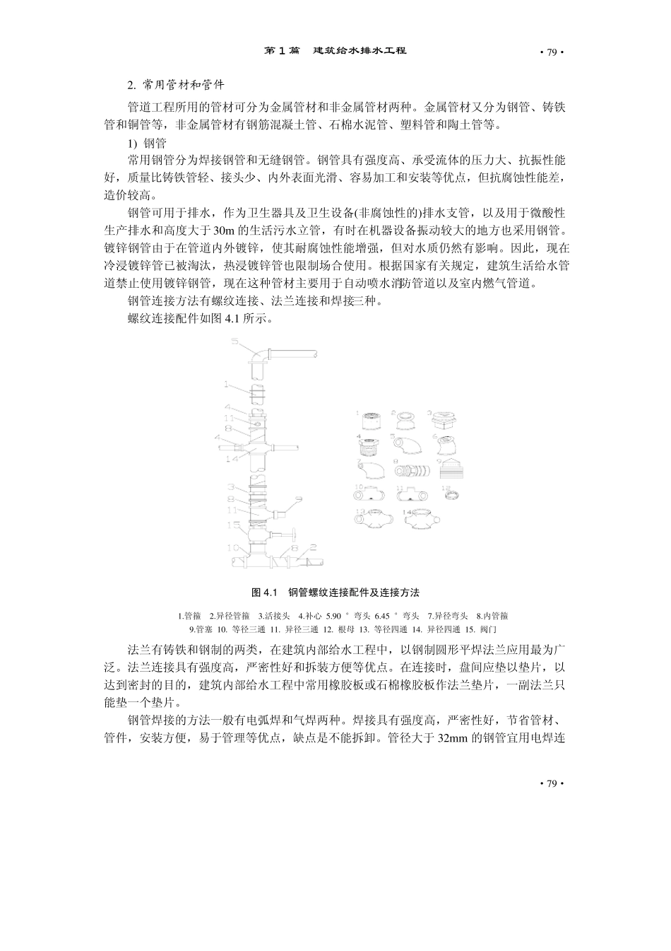 管材、附件及卫生器具_第2页