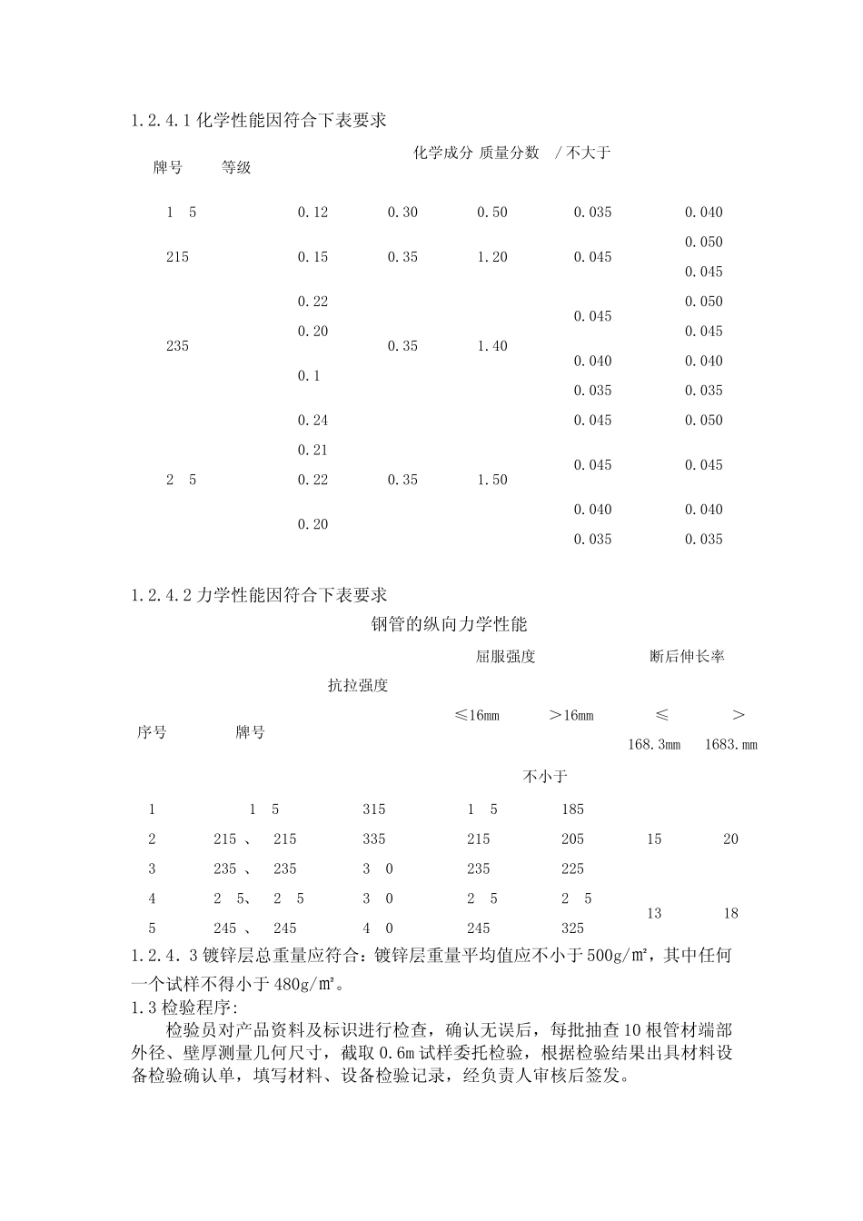 管材检验标准_第2页