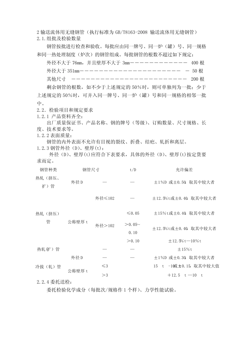 管材检验标准_第3页
