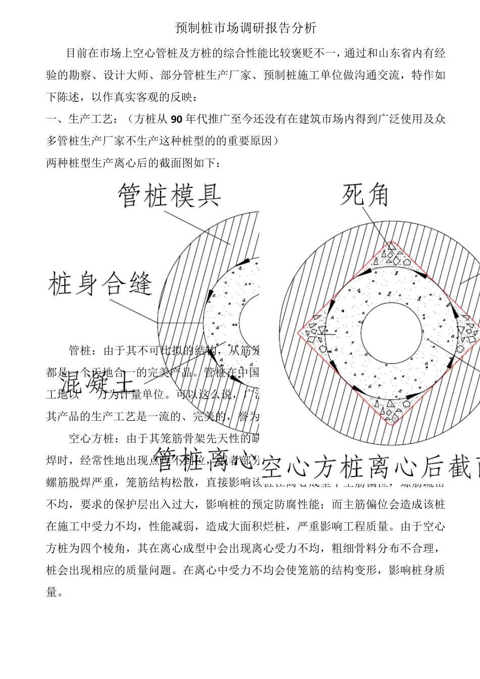 管桩pk空心方桩对比_第1页