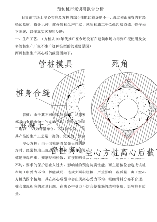 管桩pk空心方桩对比