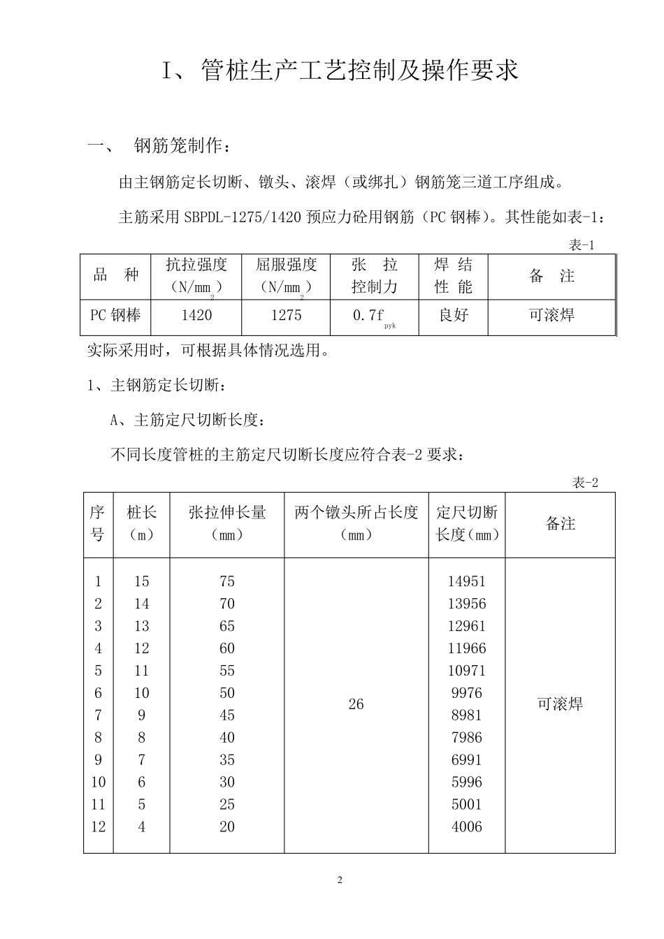 管桩生产工艺控制及操作要求_第2页