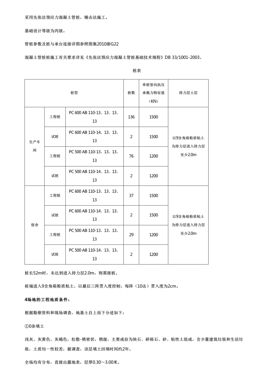 管桩锤击法施工对周边建筑影响的防护专项方案_第2页