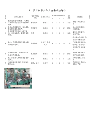 管桩行业安全风险评估与控制措施