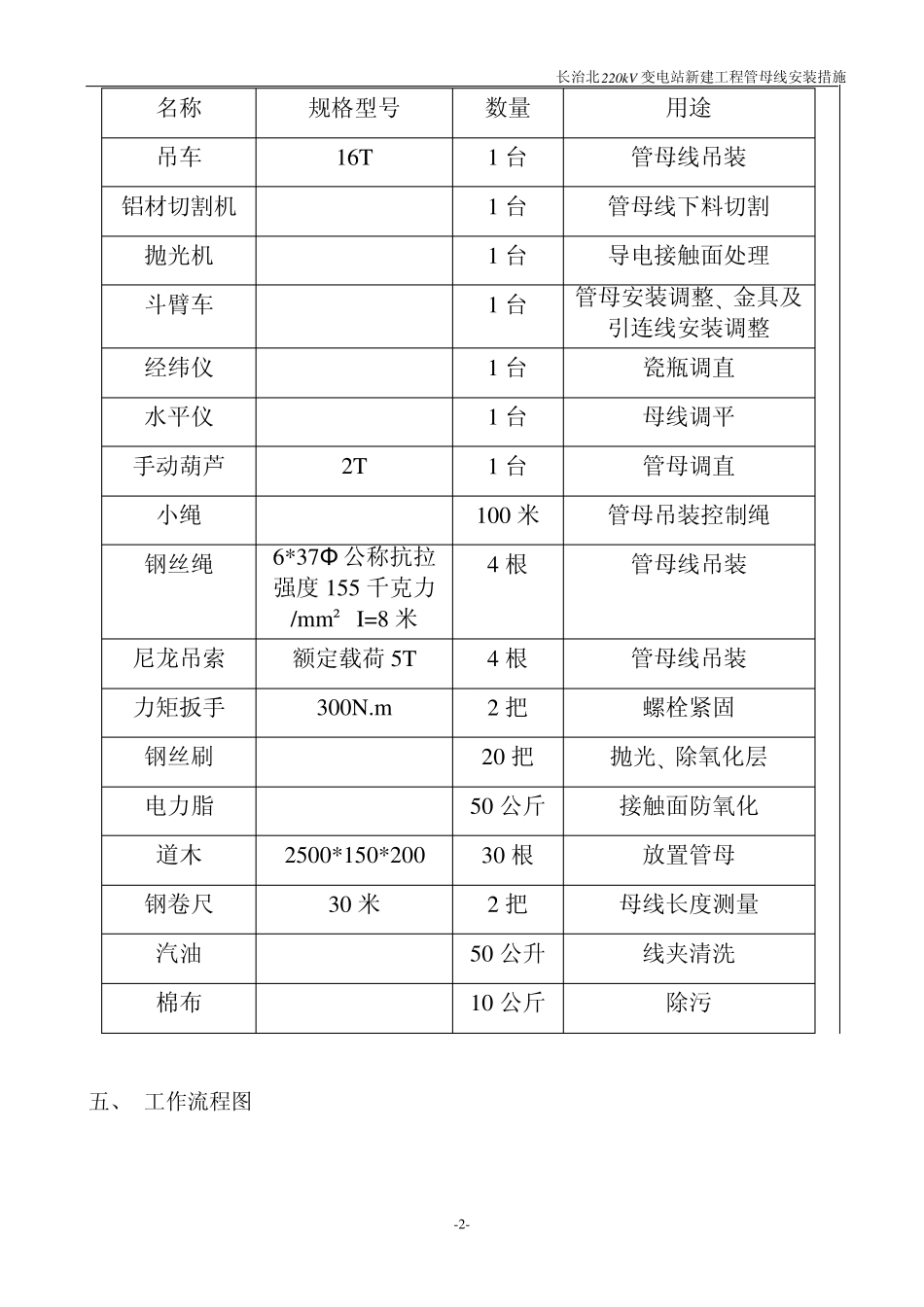 管母线安装措施_第2页