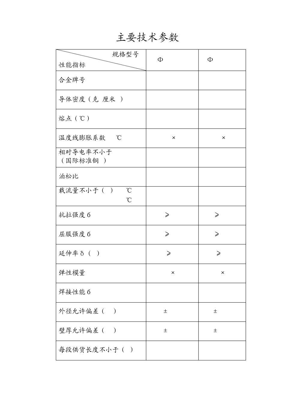 管母线设备简介_第2页