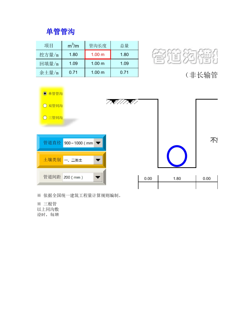 管沟工程量计算器_第1页
