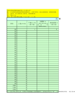 管沟挖槽土方计算公式