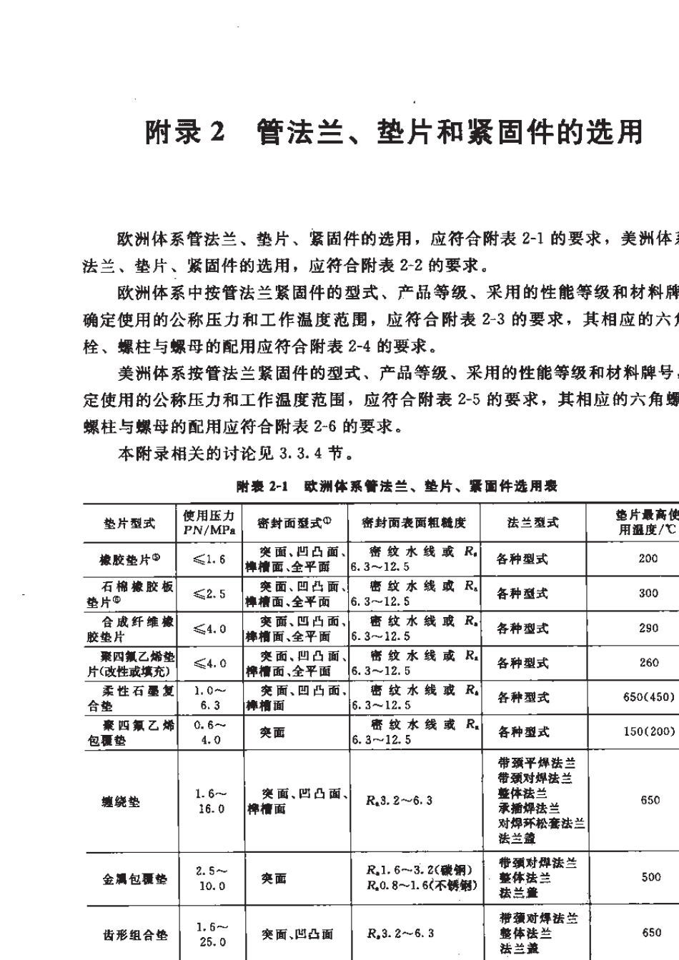 管法兰、垫片和紧固件的选用_第1页