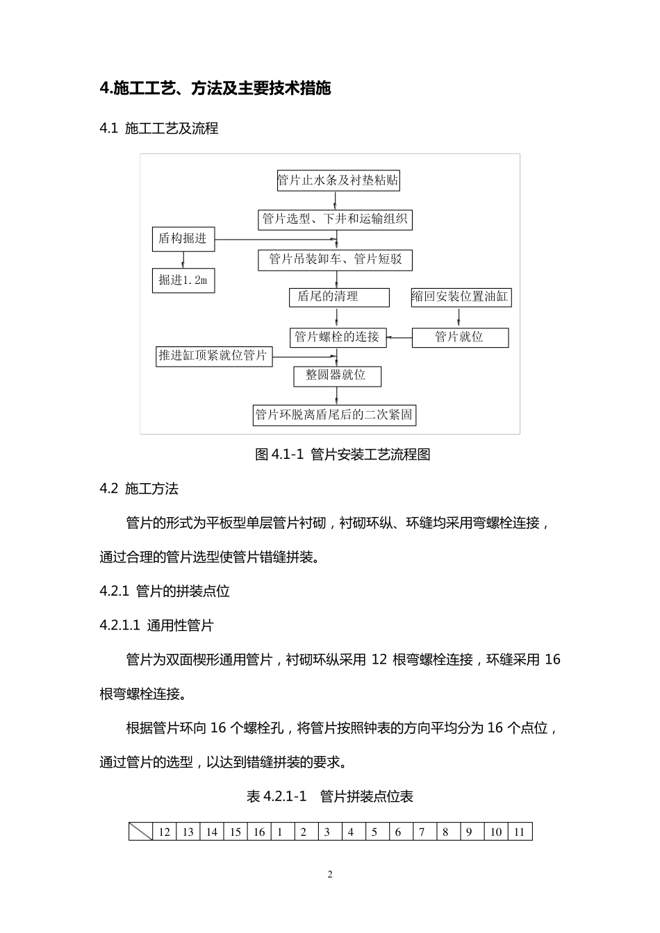 管片选型及拼装作业指导书_第2页