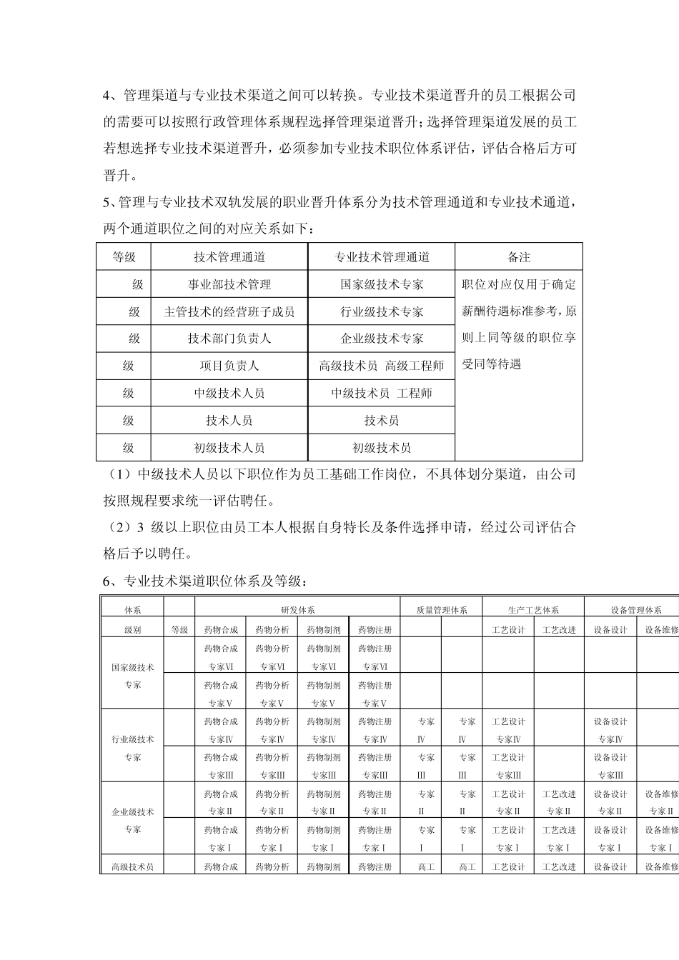 管理与技术双轨道晋升办法_第2页