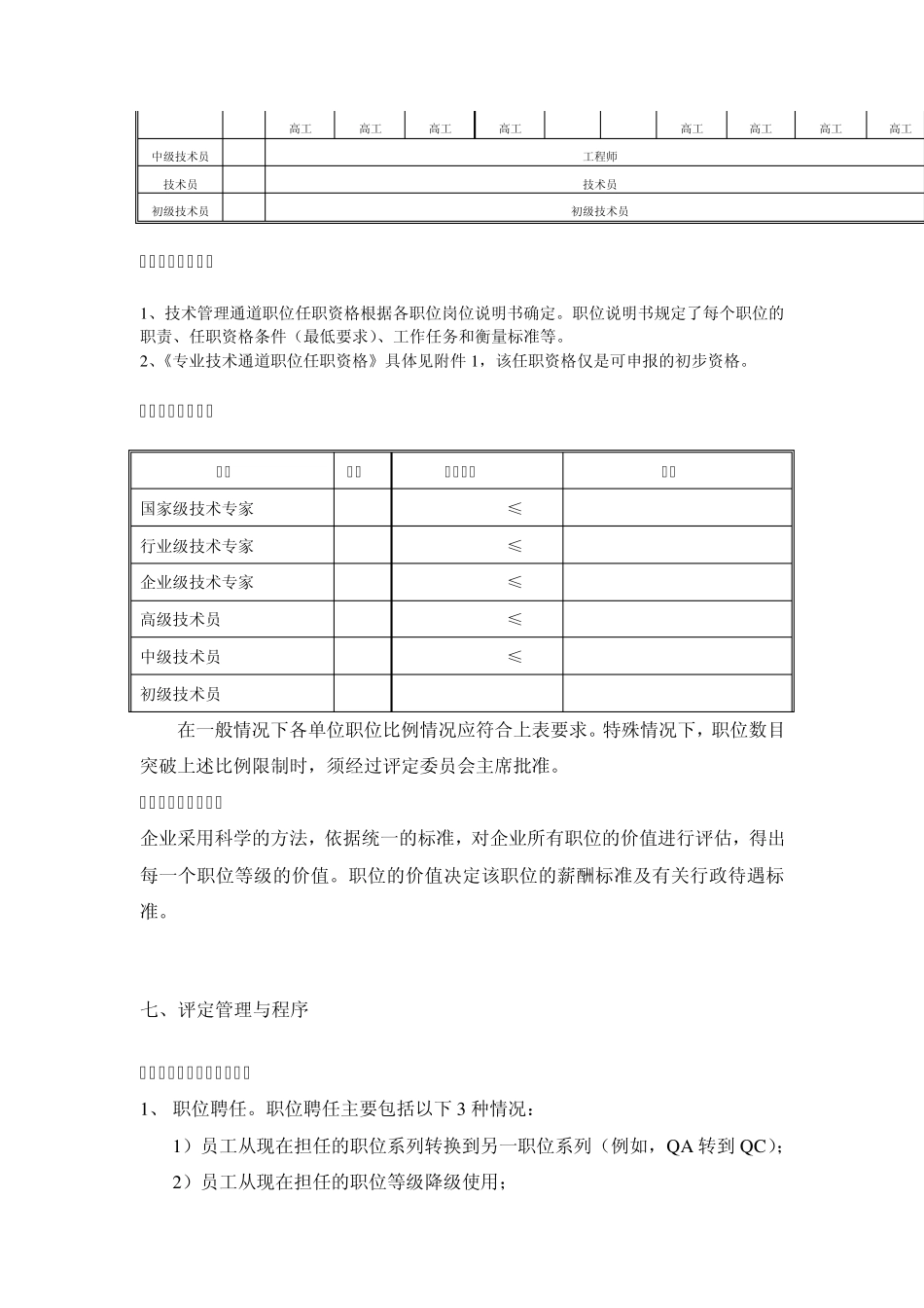 管理与技术双轨道晋升办法_第3页