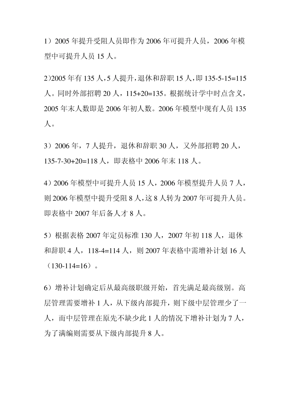 管理人员接替模型_第3页