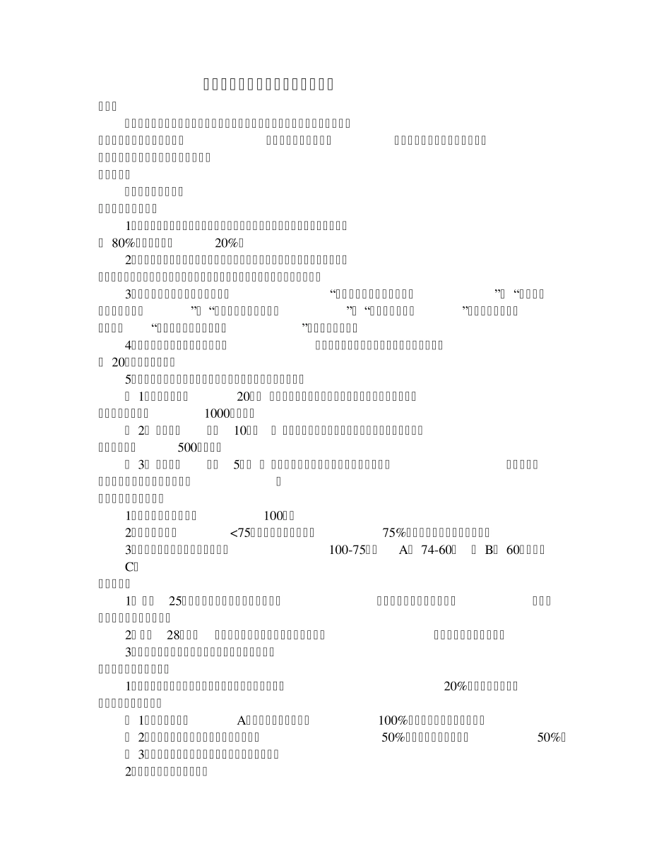 管理人员月度绩效考核管理规定_第2页