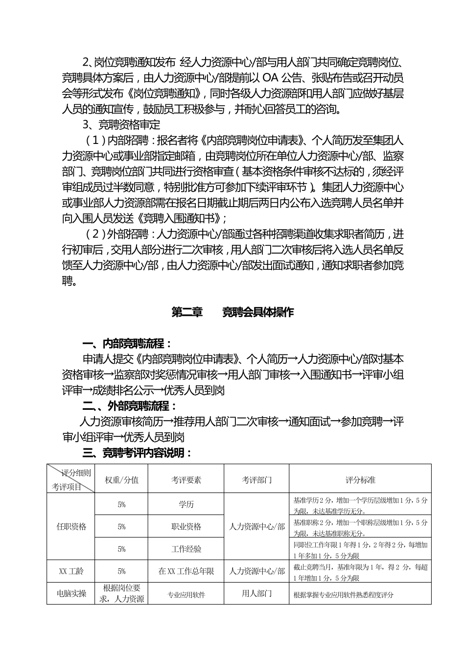 管理人员竞聘管理办法1_第2页