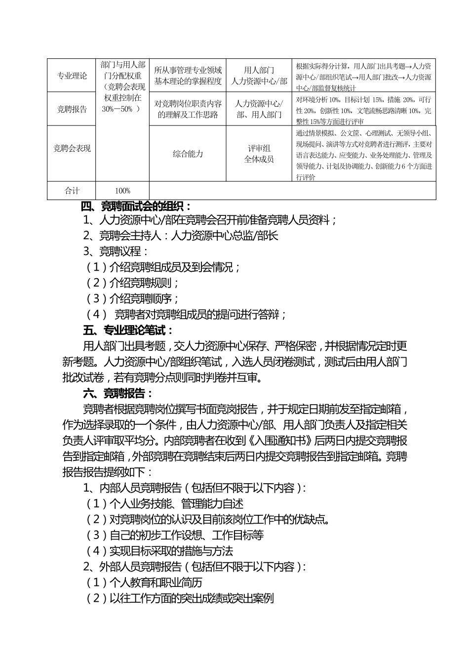 管理人员竞聘管理办法1_第3页