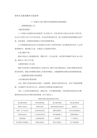 管理人员素质测评方案范例