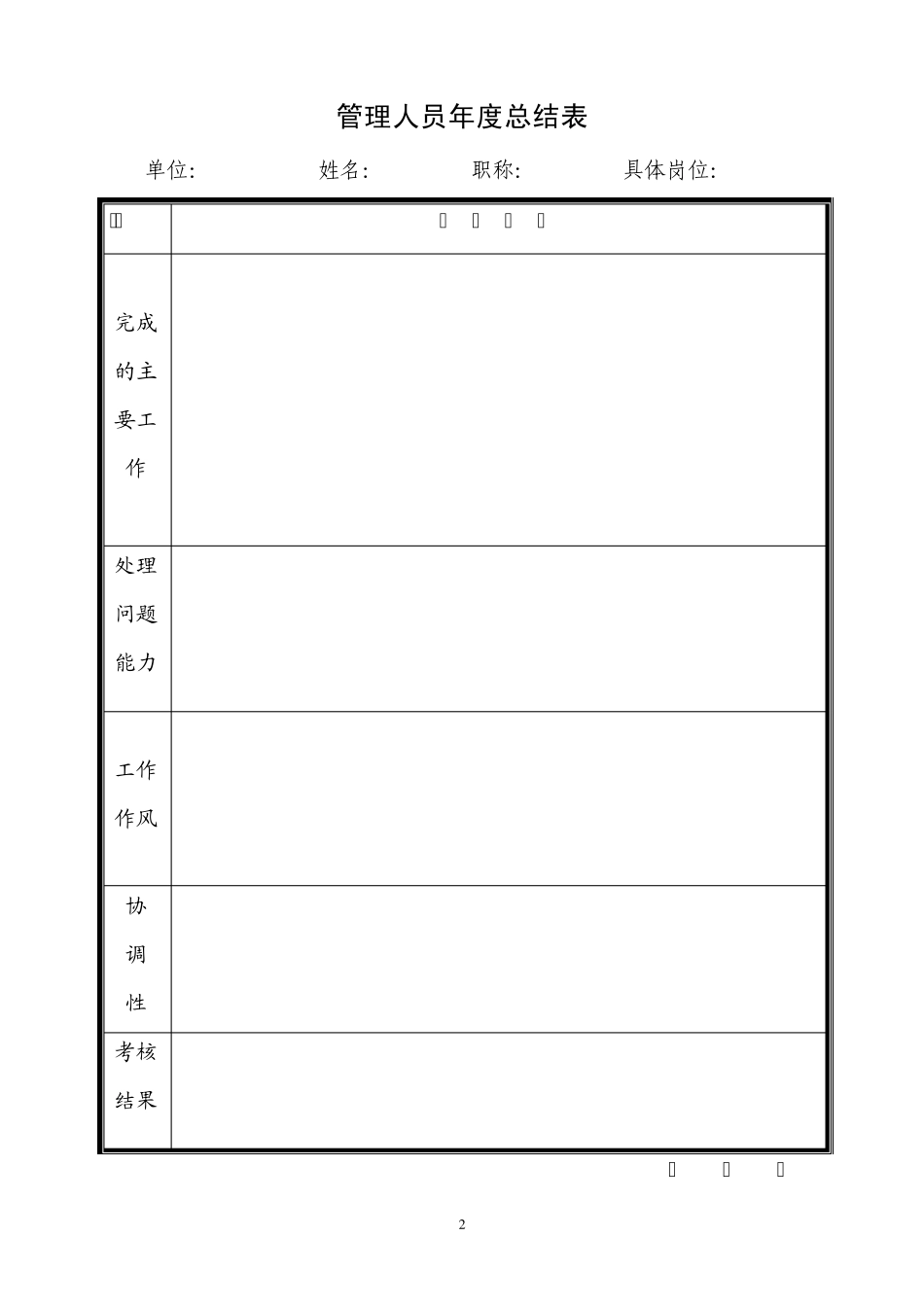 管理人员考核打分表_第2页
