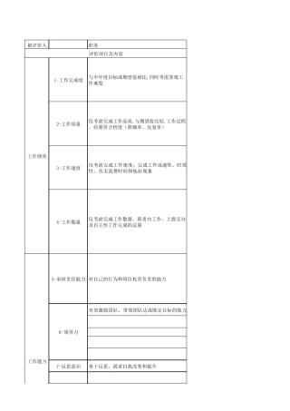 管理人员胜任力评估表