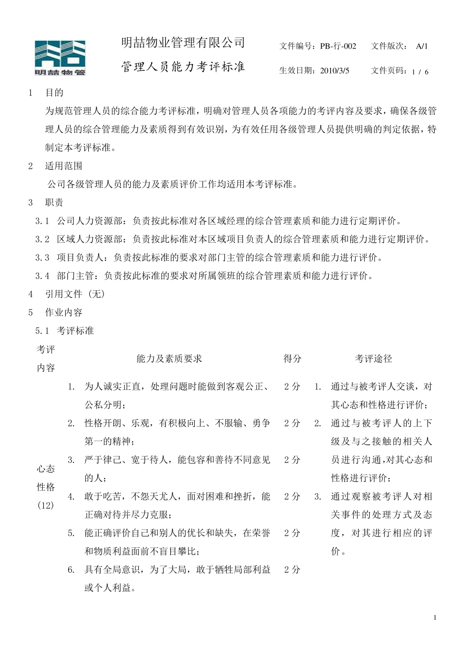 管理人员能力考核标准_第1页