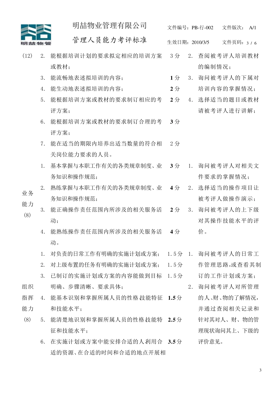 管理人员能力考核标准_第3页