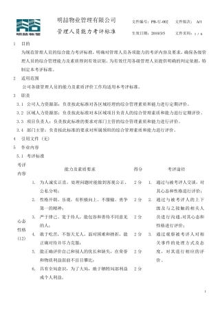 管理人员能力考核标准