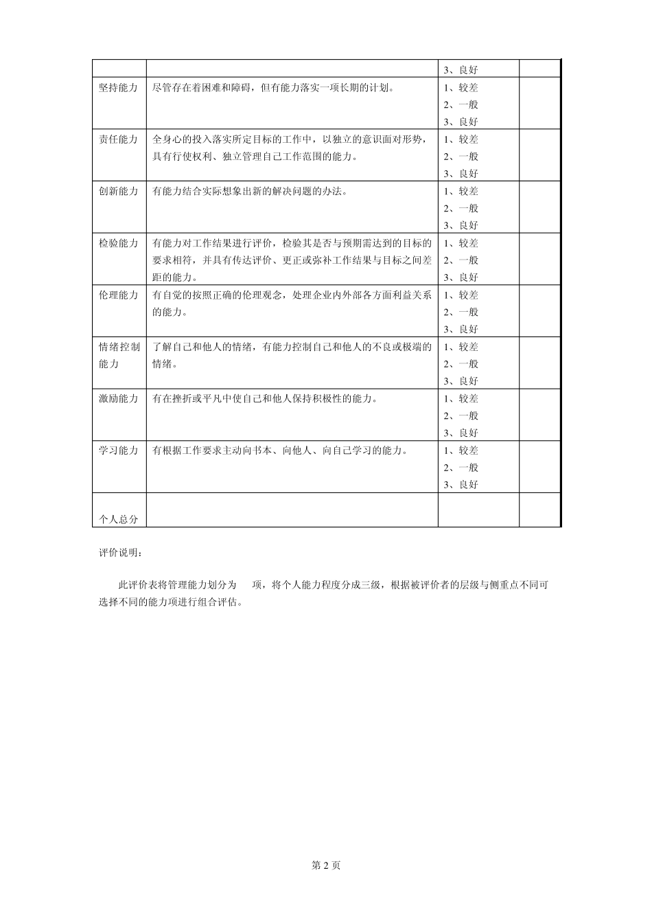 管理人员能力评价表_第2页