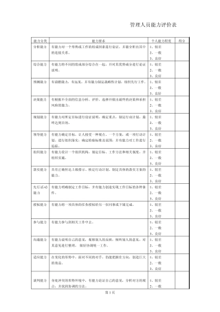 管理人员能力评价表