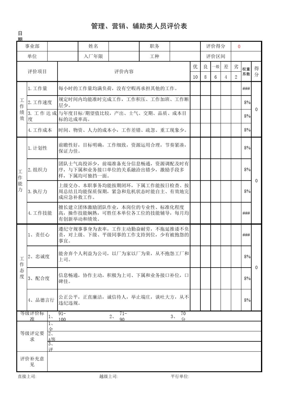 管理人员评价表_第1页