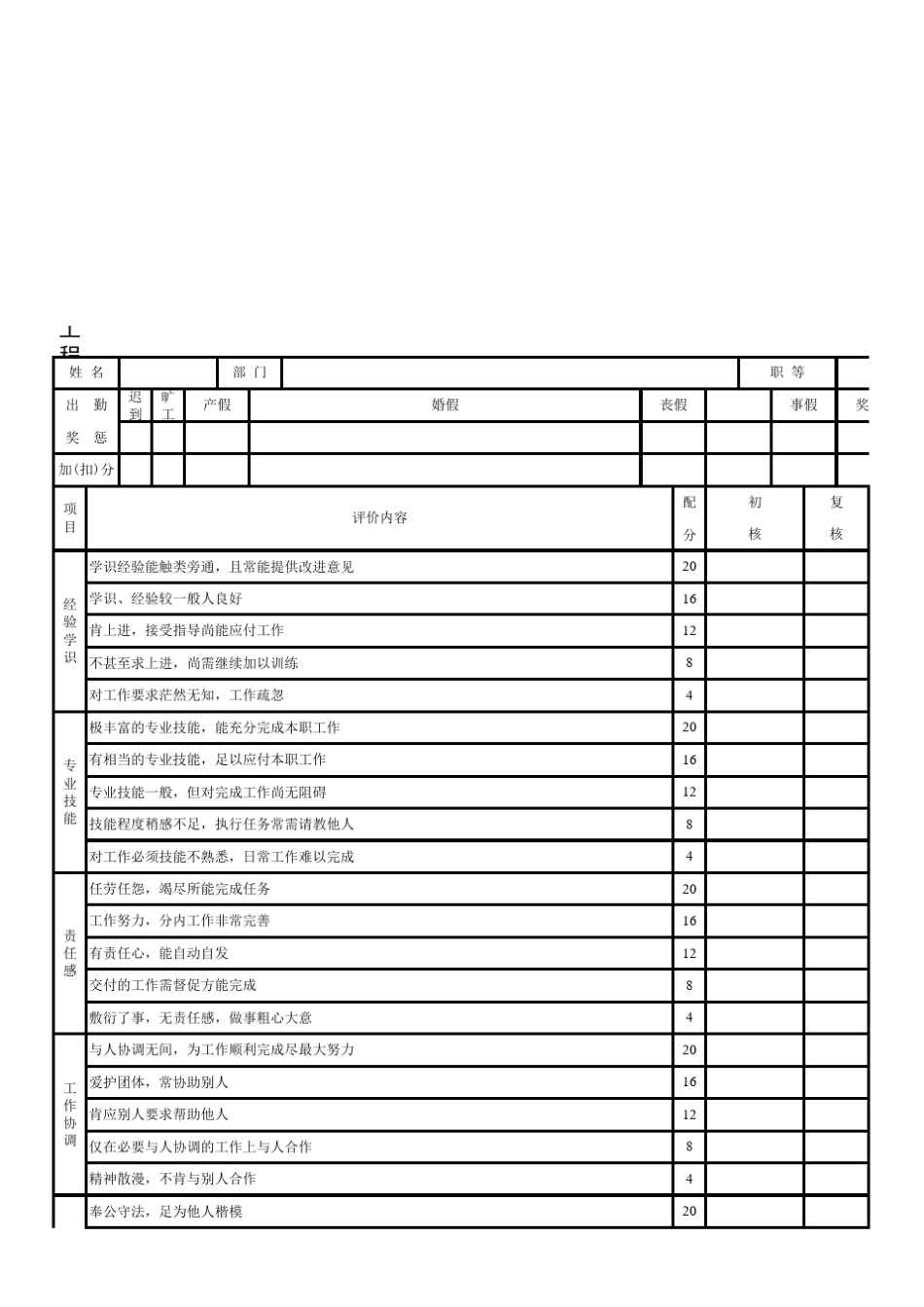管理人员评价表_第3页