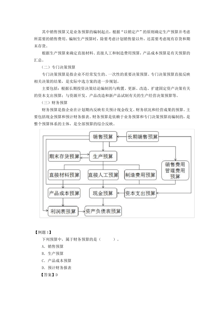 管理会计——全面预算管理_第2页