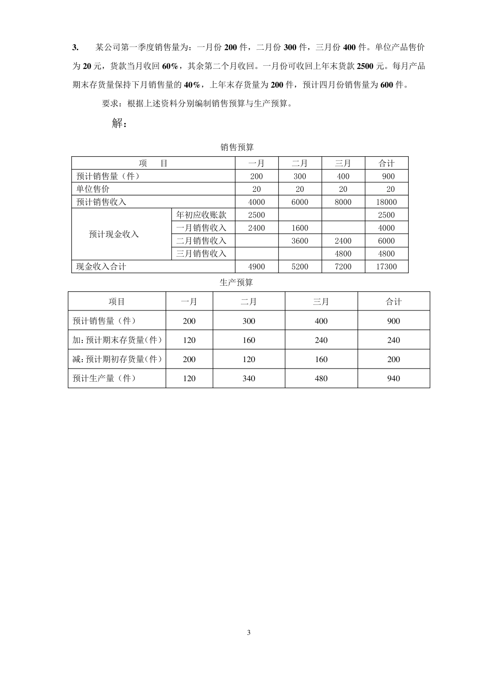 管理会计业务分析题及案例题答案_第3页